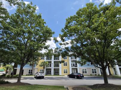 Photo 1 of 12 : 2000 Belle Isle Avenue, #304